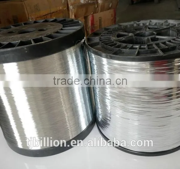 China Wholesale Websites Copper Twin Flat Wire Innovative Products for Import photo-5