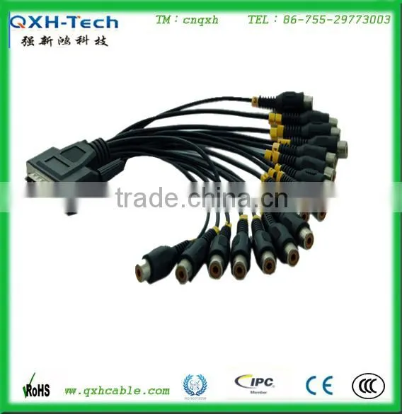 Security Monitoring Cable OEM Security Cable
