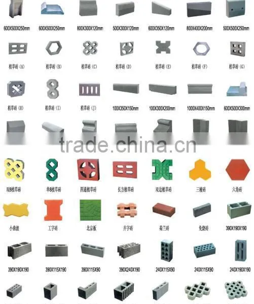 Full Automatic Fly Ash Brick Making Machine photo-6