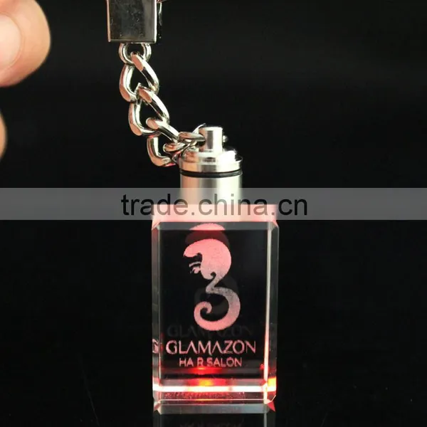 2016 Cheap Custom Car Key Chain & Keyring China photo-2
