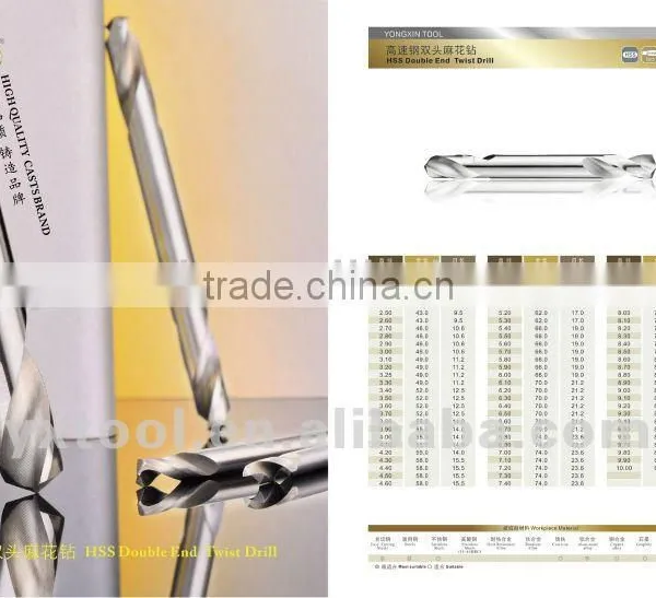 Hss Drill Blank, HSS Double End Twist Drill Bits With High Precision photo-4