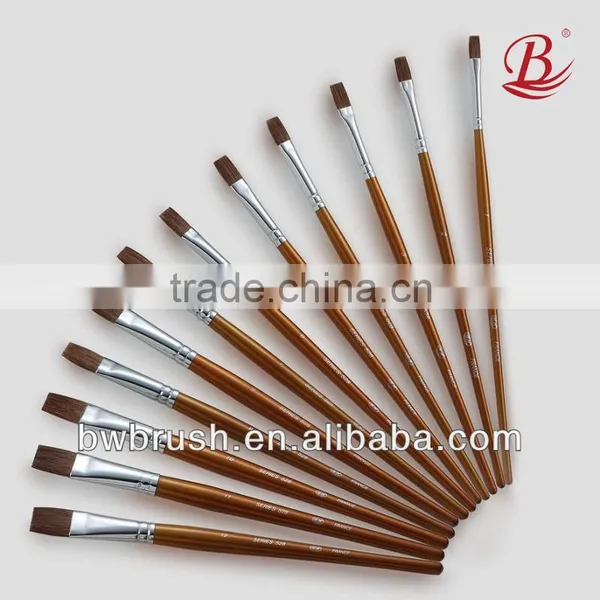 Professional Mane Hair Gouache Brush