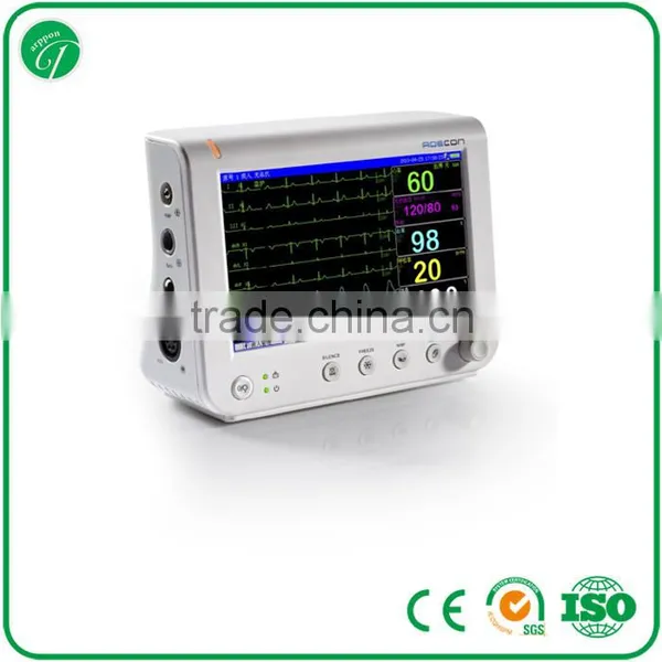 Fetal Patient Monitor, CE Approved Fetal Monitor Supplier