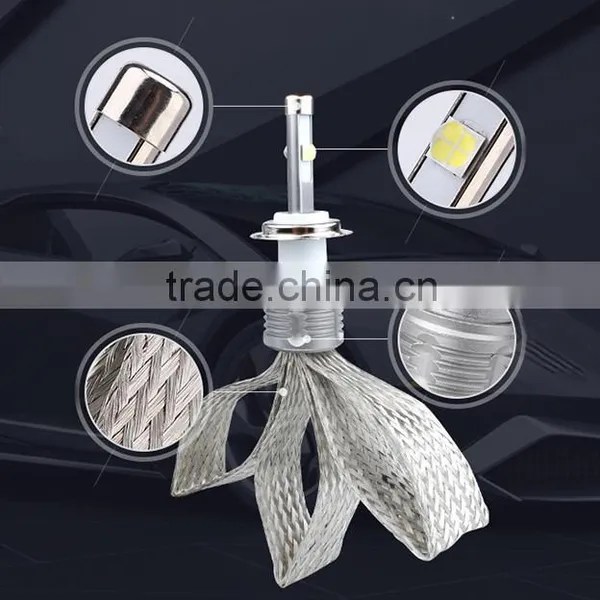 Electric Car LED Headlight H7 For KIAs Forte LED Headlight