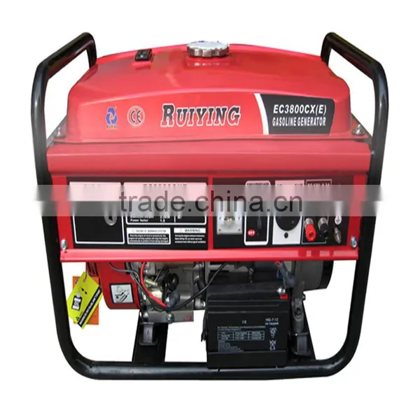 Air-cooled Gasoline Generator Set 2kva photo-5