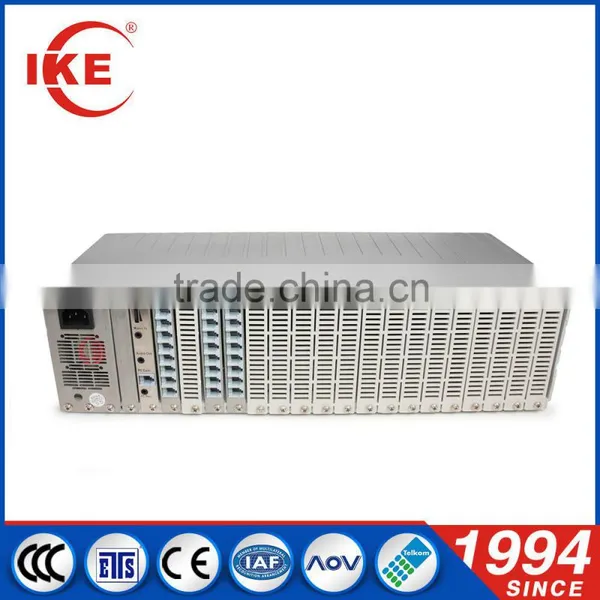 Hotel Call Center Management System PBX photo-5