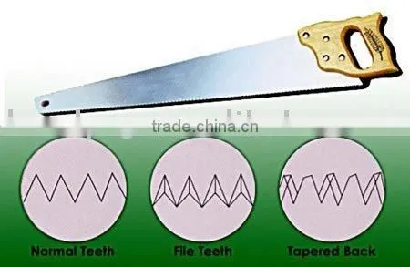 Handsaws (HT3100-003)