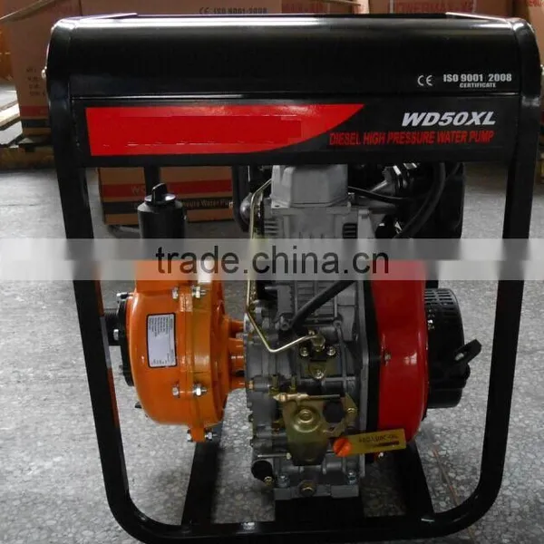 2.0 Inches High Pressure Diesel Water Pump (WD50XL) Powered by HM186FA