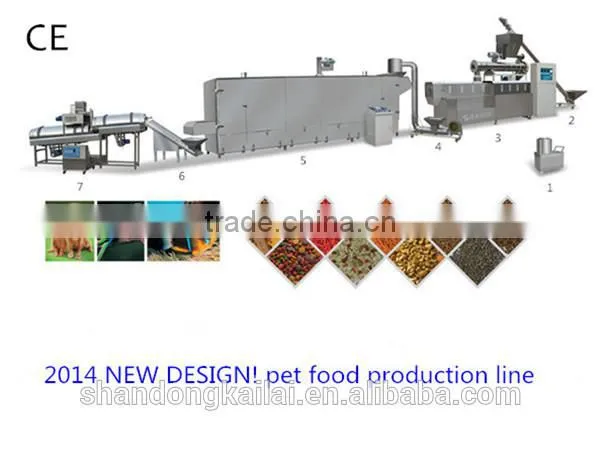 CE ISO New Pet Food Production Line Dog Food Production Line