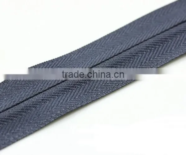 #3 Invisible Nylon Zipper or Zips photo-2
