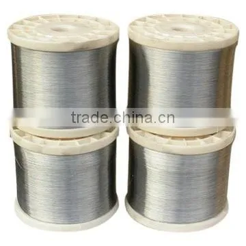 Stainless Steel Wire 430