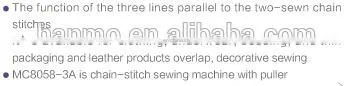 3800-3A High-speed Three Needle Chain Stitch Sewing Machine With Puller photo-3