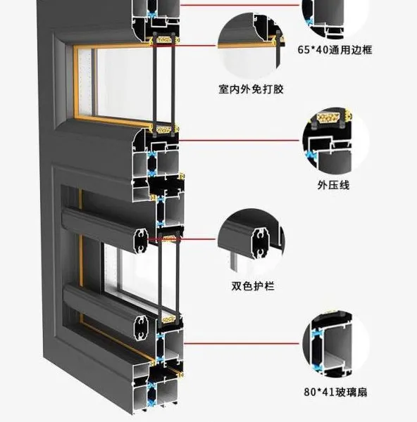 108Aluminum Insulated Broken Bridge Window Doors photo-5