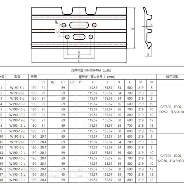190×10 Triple Grouser Track Shoes for CAT320 photo-2