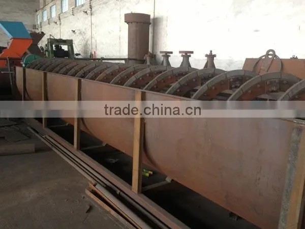 Simple Structure Easy Operation Spiral Washing Mixer photo-5