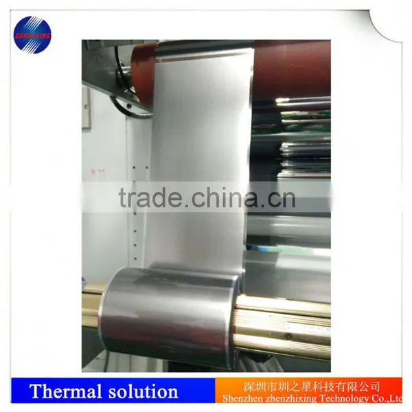 Shenzhen ZZX Synthetic Graphite Sheet