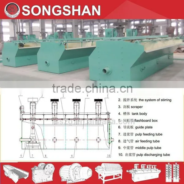 Gold Ore Dressing Flotation Separator photo-5