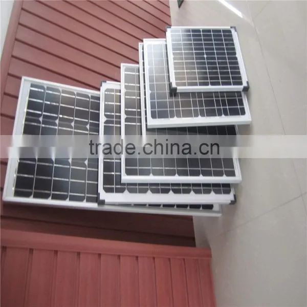 The Best Price for 18v Panel Solar photo-2