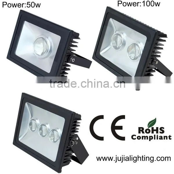 2015 Special High Brightness Ip65 Led Floodlights 4000k 100w Led Floodlight photo-2