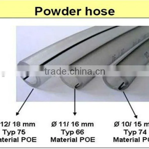 Cheap Price Sanxing ITW Gema Powder Hose