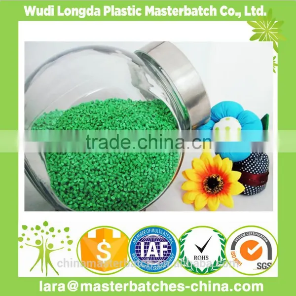 Color Concentrates for Injection Molding photo-4