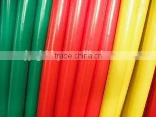TapeMueller Zinc Oxide M-Tape - Size photo-5