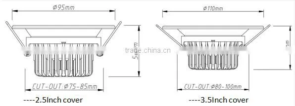 Singapore 9W, 2.5inch or 3.5inch Cover, 110Lm/W Emergency LED Downlight Kit,Samsung LED, Dimming Detachable photo-5