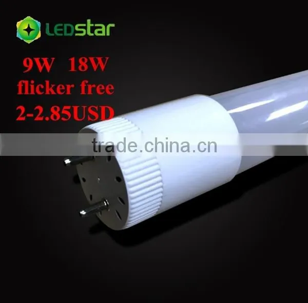 2015 xx Best Price xx 8w/12w/18w t8 Led Power Lighting With CE RoHS IP44 Led Tube Light photo-2