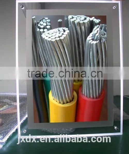Best Price PVC Coated Aluminum Wire photo-5