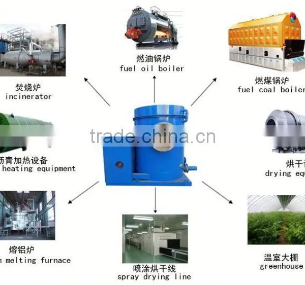 Hot Sale Industrial Automatic Energy Saving Biomass Factory Used Sawdust Pellet Burner and Drum Dryer for Boiler