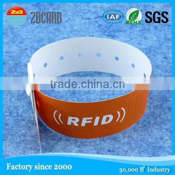 Passive Rfid Paper Wristband photo-4