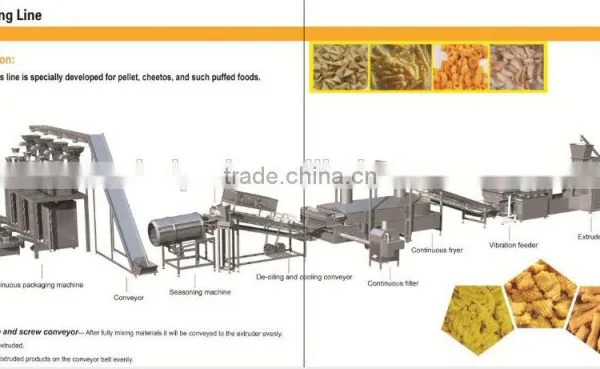 Temperature-controlled Snack Nut Automatic Electrical Fryer photo-6