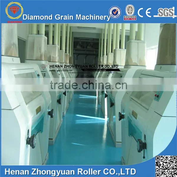 TURN-KEY Series Diesel Corn Flour Milling Plant photo-6