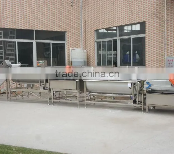 Shenghui Machine Specalizes in Reaerching ,developing and Producing Intelligent Vegetable Washing Machine/fruit Washing Machine photo-6