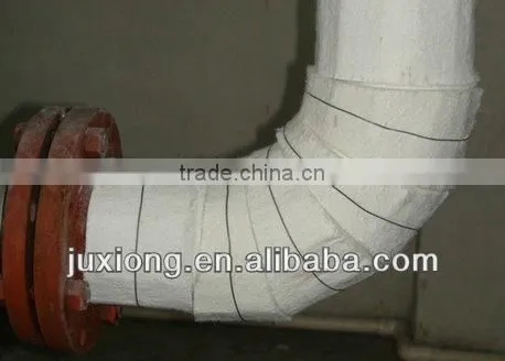 Aerogel Insulation Blanket photo-2
