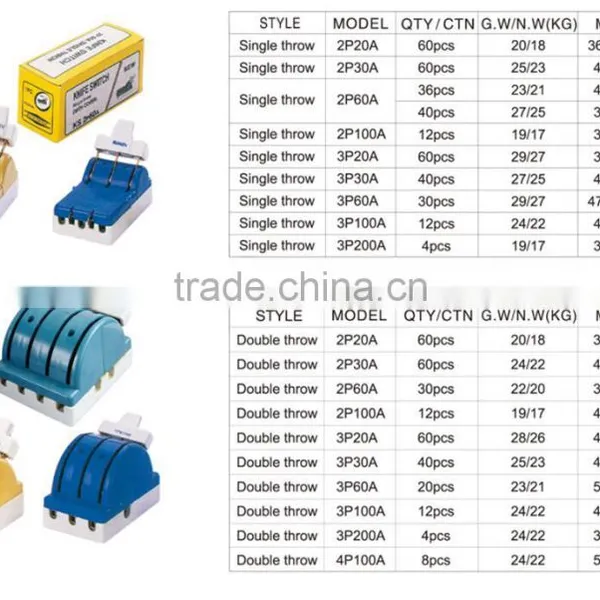 Porcelain High Voltage Electrical Disconnect Knife Switch photo-6