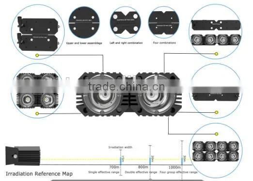 Special Car LED Work Light/car Dome Light Off-road Vehicles/far Shoots the Ultra Bright Refitting Factory Wholesale photo-5