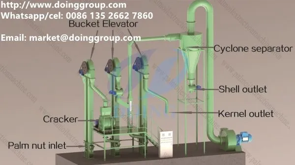 5tpd Small Palm Kernel Oil Mill Processing Plant Price photo-3