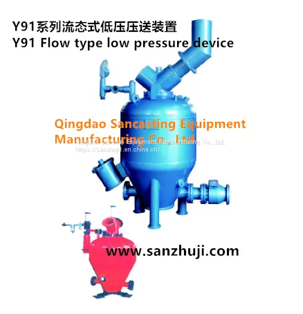 Y91 Flow Type Low Pressure Device