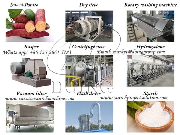 Large Output Sweet Potato Starch Processing Machine for Sweet Potato Starch Production