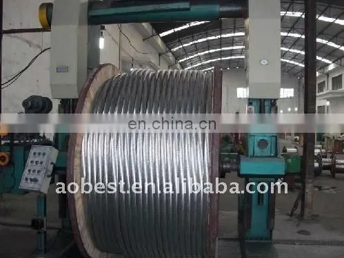 Professional ACSR Conductor Specifications photo-4