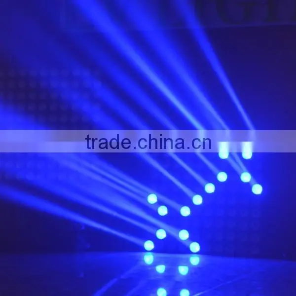 Rgb Led Matrix Panel 25pcs*9w 3 in 1 Led Matrix Beam Light photo-3