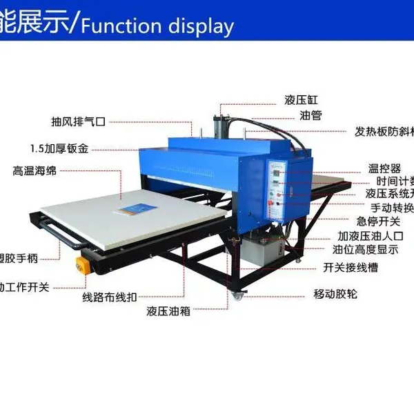 Manufacturer Direct Sales of Pneumatic Sublimation Machine, Hydraulic Sublimation Machine, Large Format Press Ironing Machine photo-2