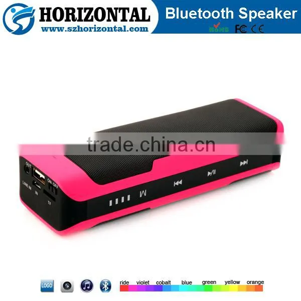 2016 New Bluetooth Mini Speaker Manufacturer photo-2