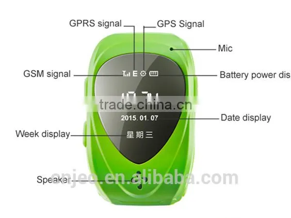 Waterproof Gps Bracelet Tracker Gps Tracker for Kids With SOS Panic Button, GPS+LBS, Android and IOS App and Long Standby Time photo-5