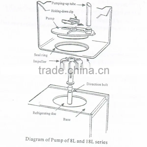 Magnetization Spray Pump Clear Drink Dispenser With Spigot photo-3