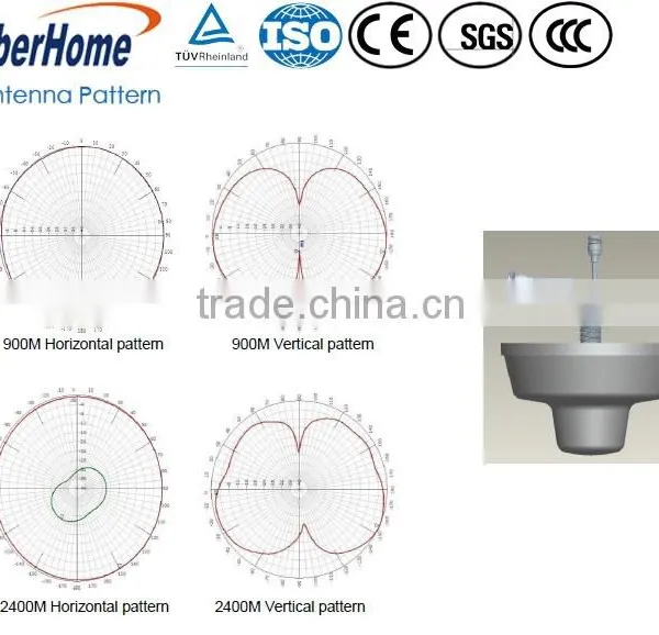 Fiberhome High Gain Wireless Mimo Omni Antenna photo-2
