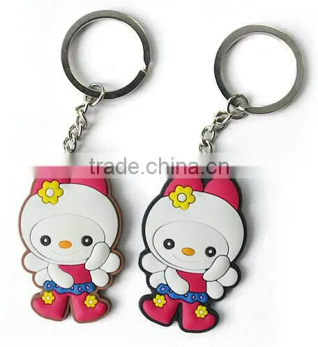 Factory Directly Best Price Key Ring Gifts photo-3