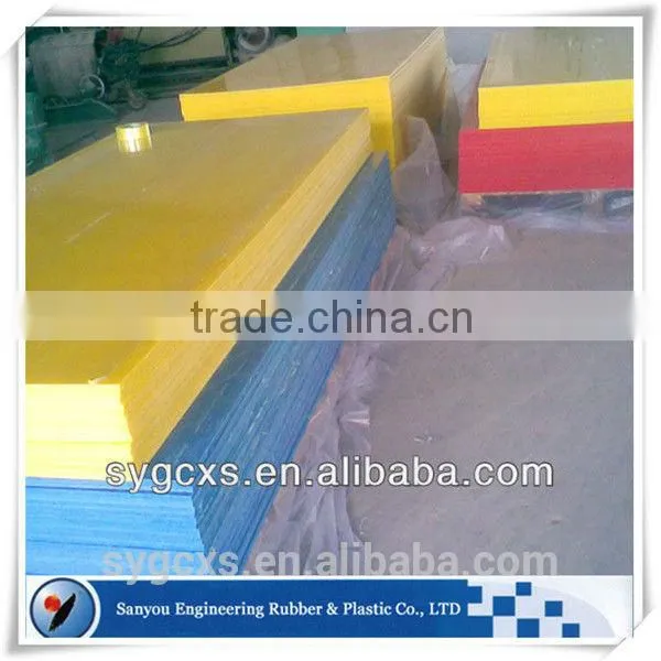 From Plastic Machines Polyethylene Hdpe Sheet photo-4