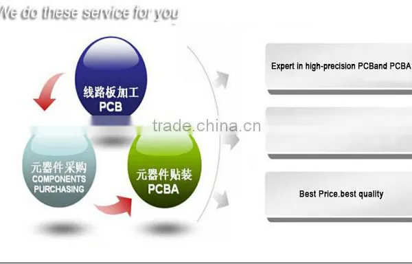 Lead Free Printed Circuit Board PCB/PCB Board,pcba,pcb Assembly Supplier's Choice photo-5